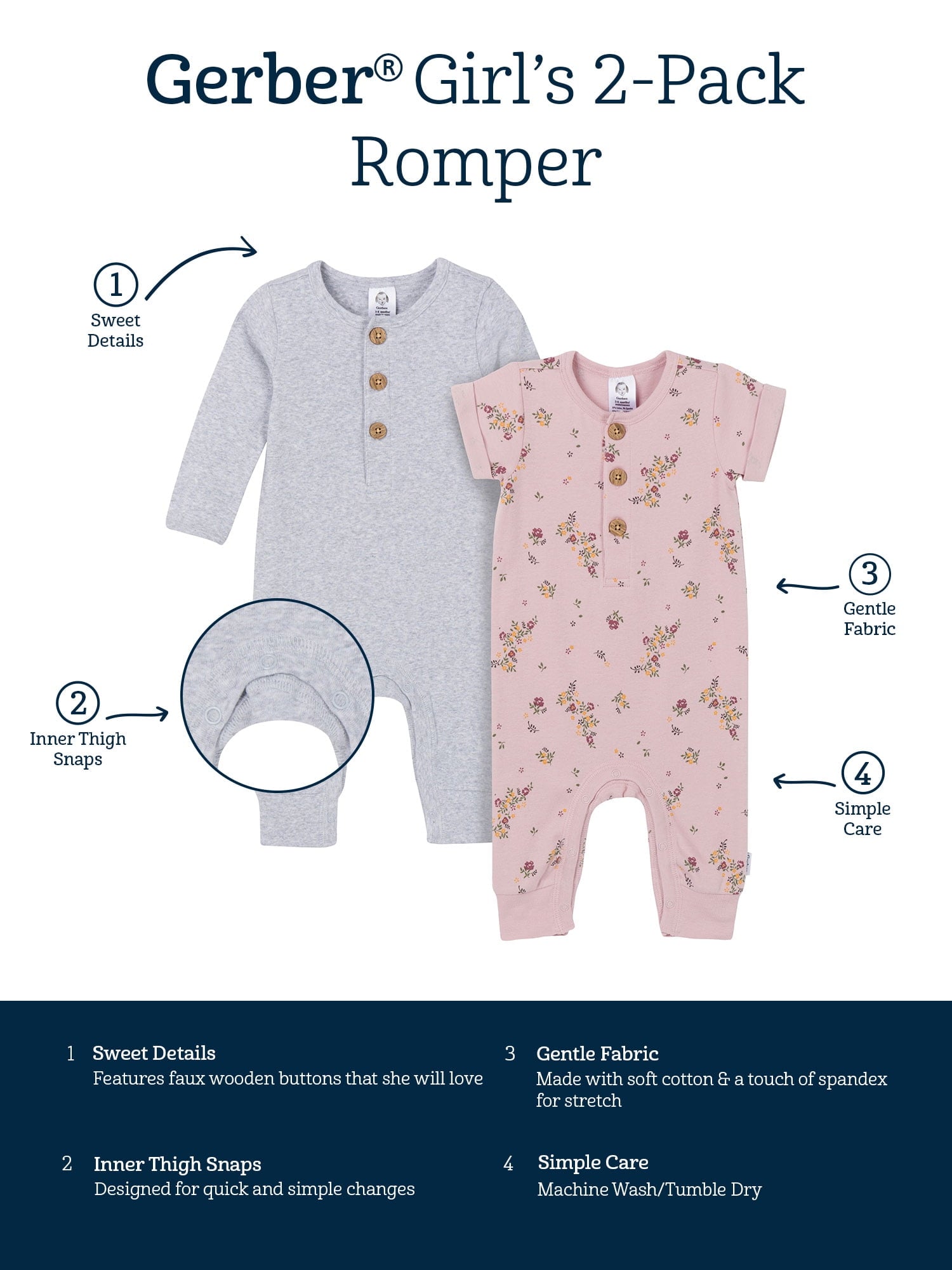 Gerber Baby Neutral Rompers, 2-Pack, Sizes Newborn - 24 Months