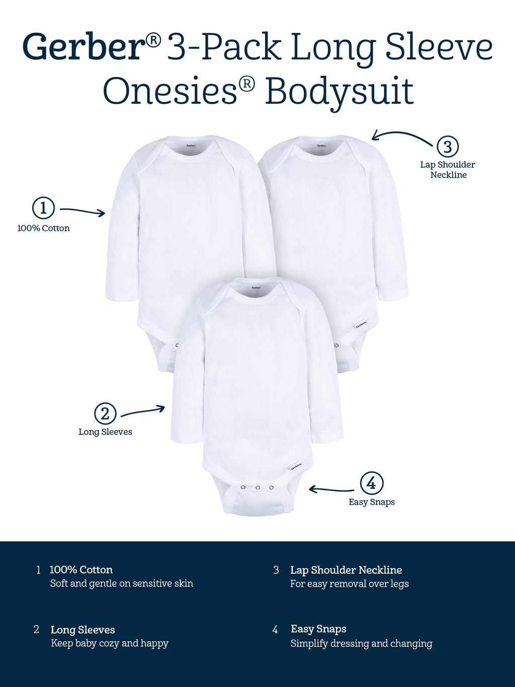 Gerber Gender Neutral Casual White Long Sleeve Cotton Bodysuit, 3-Pack, Sizes Preemie - 24 Months