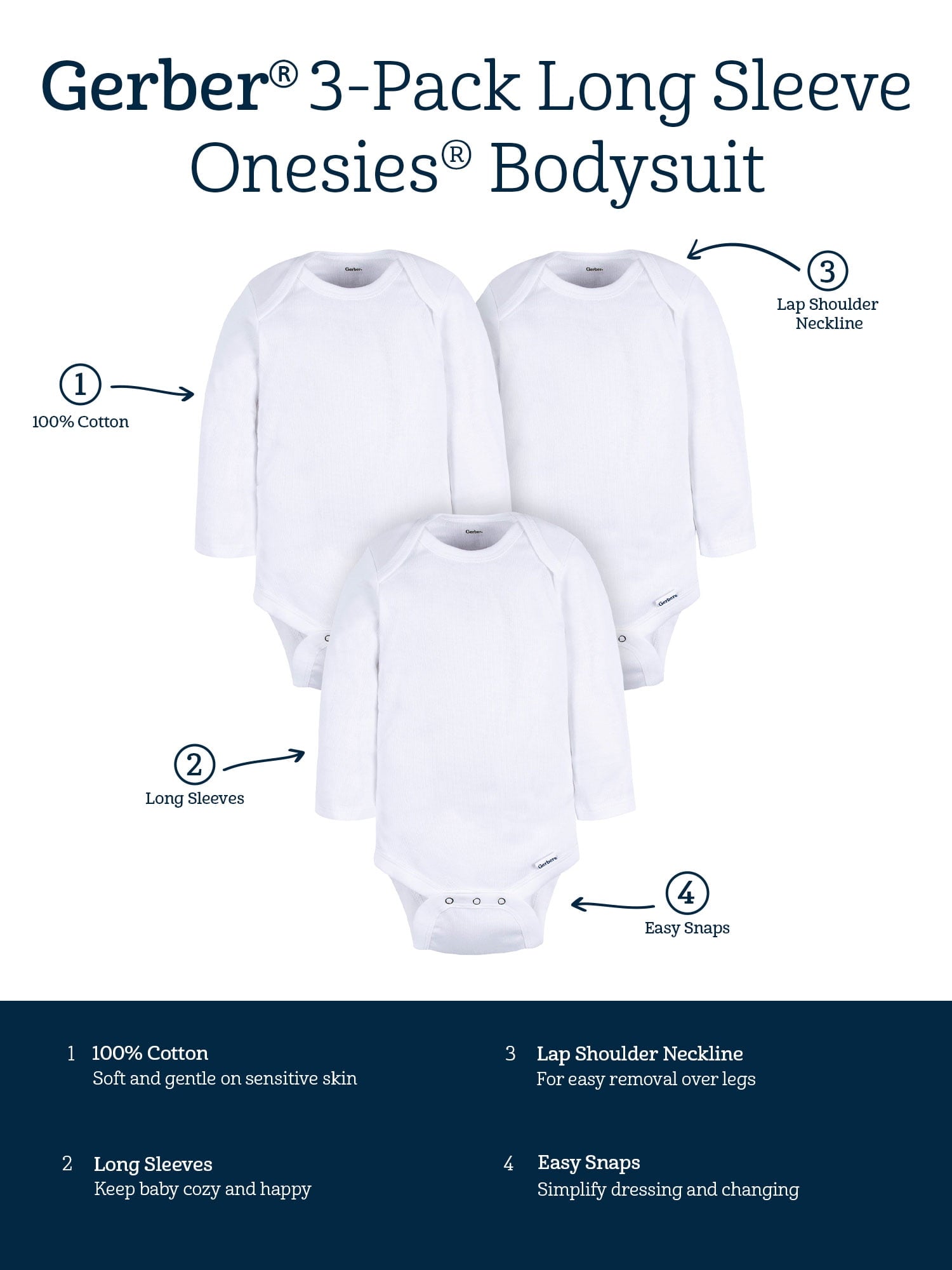Gerber Gender Neutral Casual White Long Sleeve Cotton Bodysuit, 3-Pack, Sizes Preemie - 24 Months