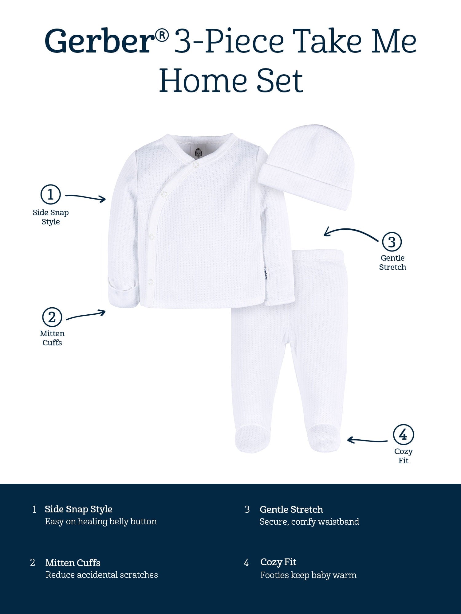Gerber Baby Neutral White Take Me Home Outfit Set, 3-Piece, Sizes Preemie - 0/3 Months
