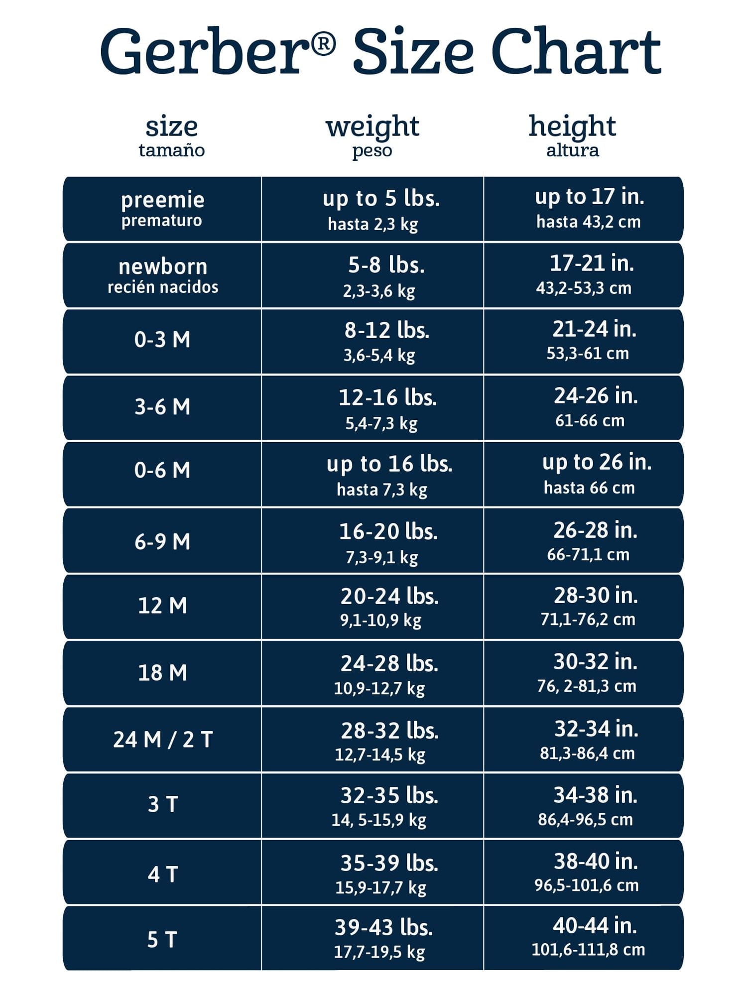 Gerber Baby Neutral White Take Me Home Outfit Set, 3-Piece, Sizes Preemie - 0/3 Months